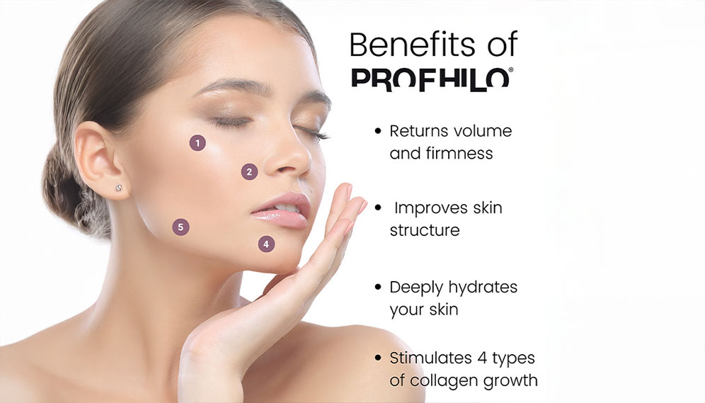 Benefits of Profhilo treatment including improved hydration, firmness and skin radiance